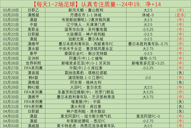 尤文今夏计,划出售,球星,新葡京,新葡京app,新葡京娱乐,新普京赌场