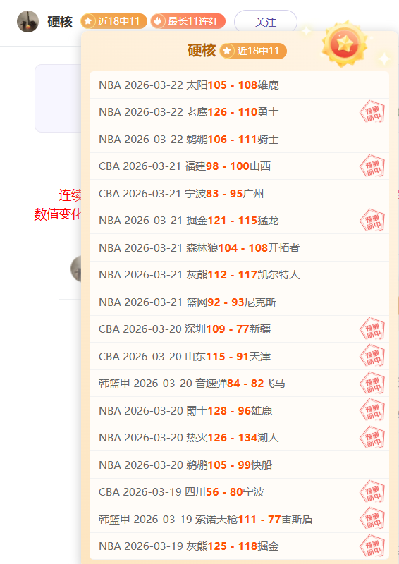 崔永熙分享,篮网训练体,施罗德和西,新葡京,新葡京app,新葡京娱乐,新普京赌场
