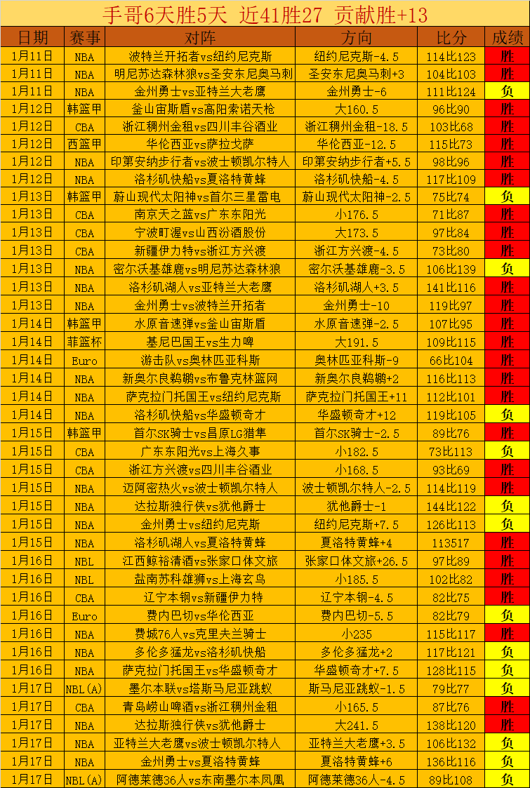 激情对决,土超焦点战,信心满满,新葡京,新葡京app,新葡京娱乐,新普京赌场