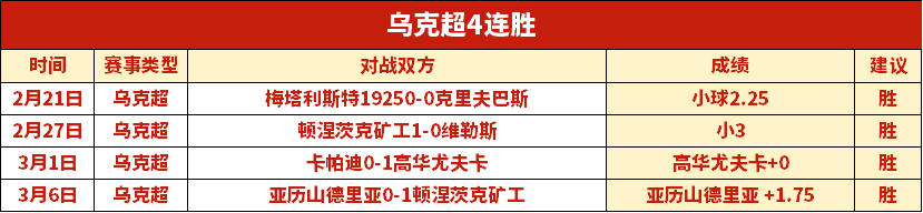 中超联赛第,轮精彩瞬间,回顾,新葡京,新葡京app,新葡京娱乐,新普京赌场