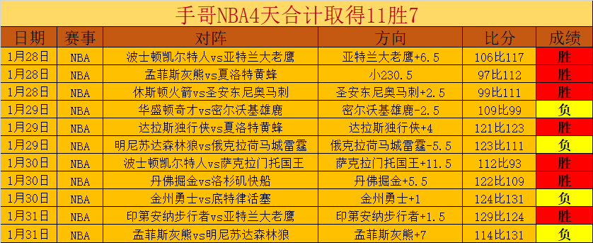 岁少年创世,界纪录,深圳特区报,新葡京,新葡京app,新葡京娱乐,新普京赌场
