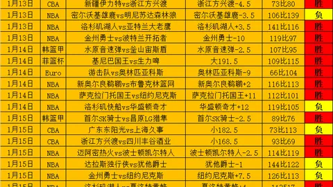 激情对决！土超焦点战，信心满满，谁主沉浮？