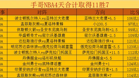 12岁少年创世界纪录，深圳特区报报道
