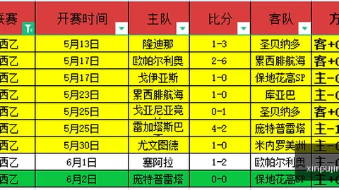 游戏王：大师决斗全新扩展卡大十张新图卡即将加入战局