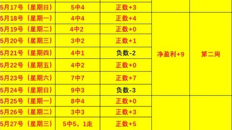 2002年磁带妖怪新品发布：全新潮流趋势